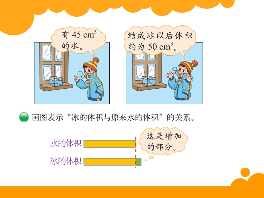 《百分数的应用》（一）课件.ppt_第3页