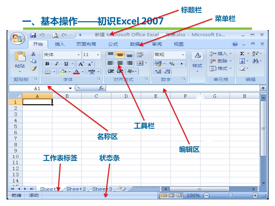 Excel基础知识培训课件.pptx_第2页