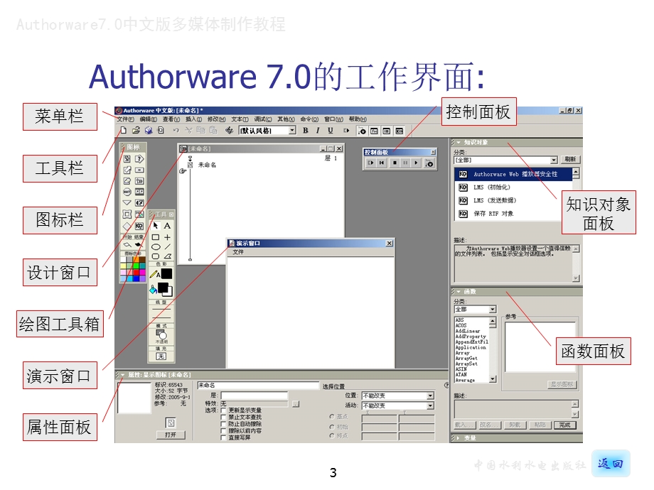 《Authorware70中文版多媒体制作教程》_2.ppt_第3页