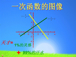 一次函数图像和性质2[精选文档].ppt