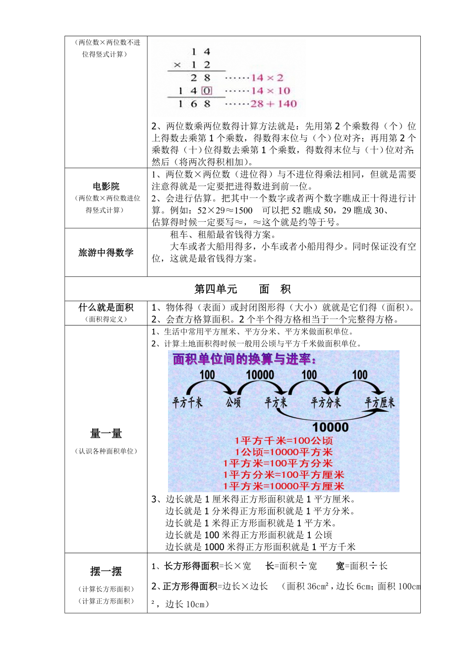 北师大版三年级数学下册知识要点和概念.doc_第2页