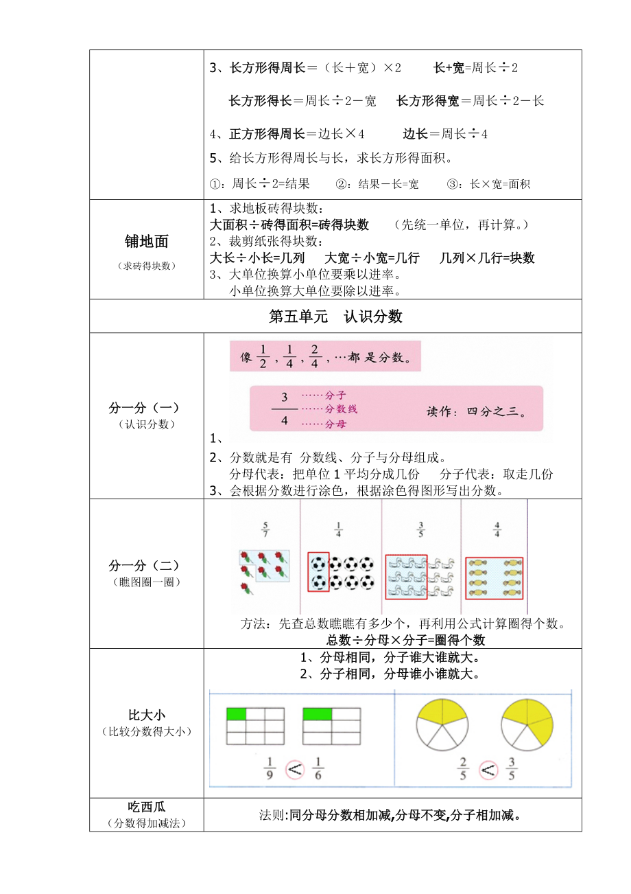 北师大版三年级数学下册知识要点和概念.doc_第3页