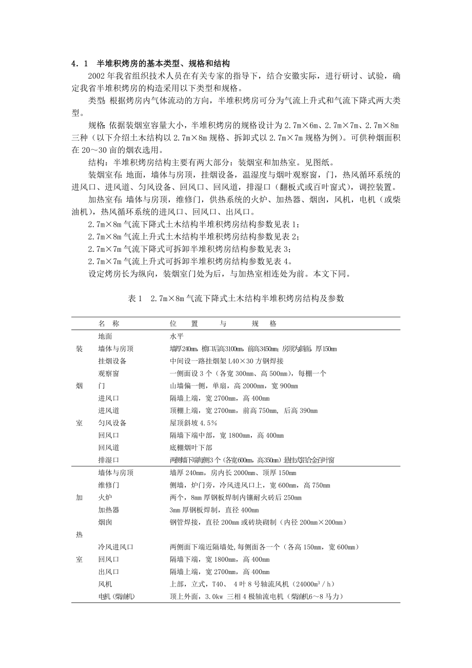 最新安徽省半堆積烤房應用總結名师精心制作教学资料.doc_第3页