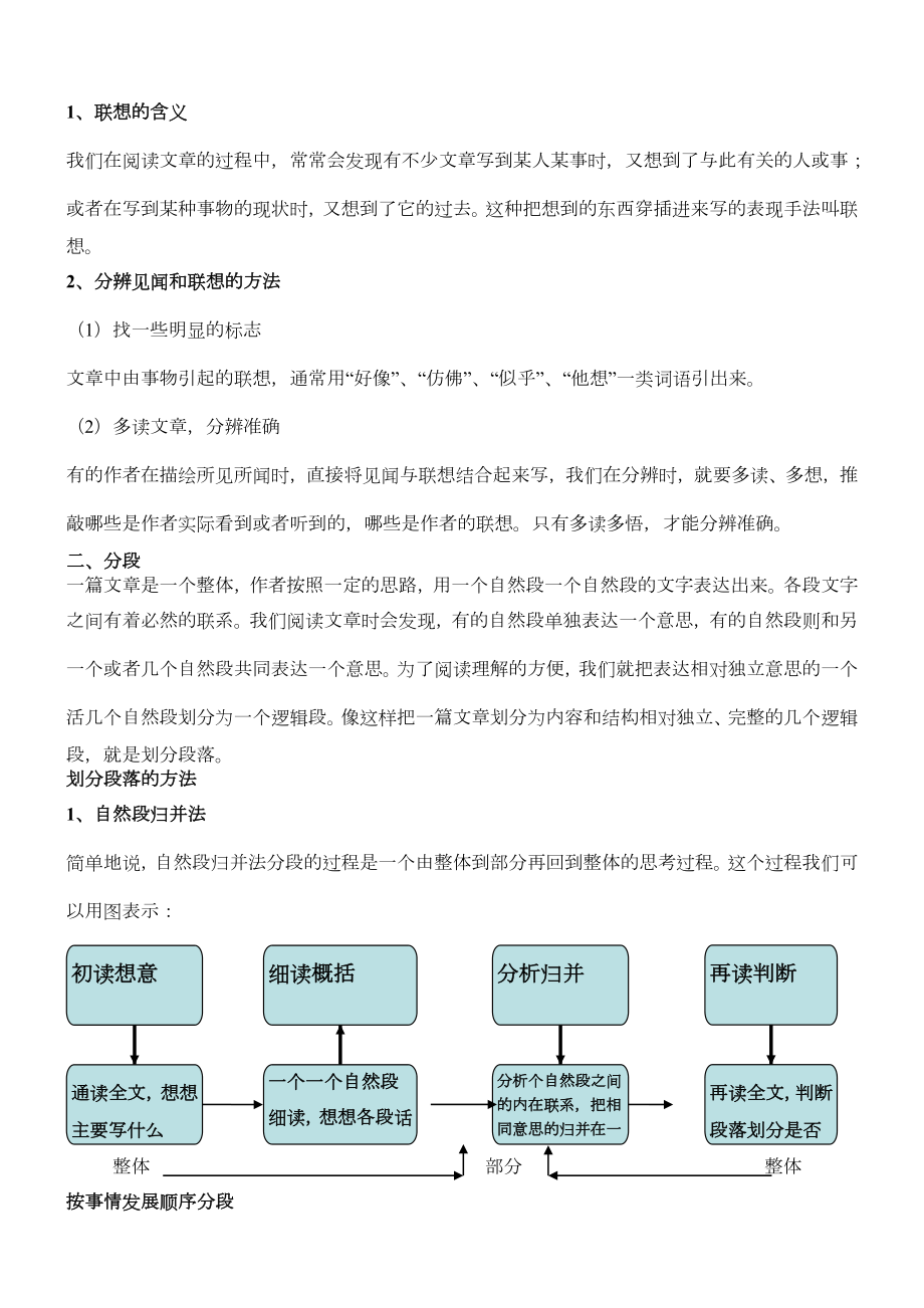 四年级阅读训练联想与想象.doc_第2页