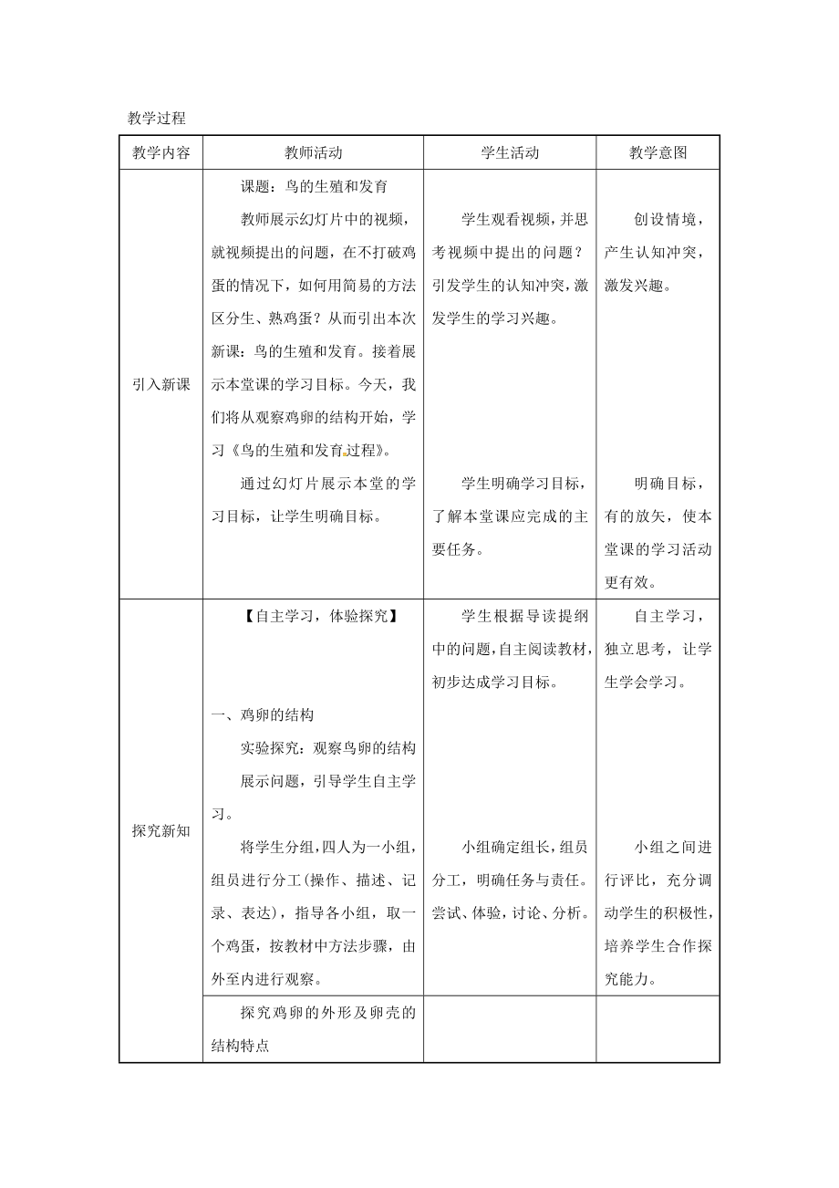 吉林省榆树市初中八年级生物下册第七单元第一章第四节鸟的生殖和发育名师精选教案新版新人教版.doc_第3页