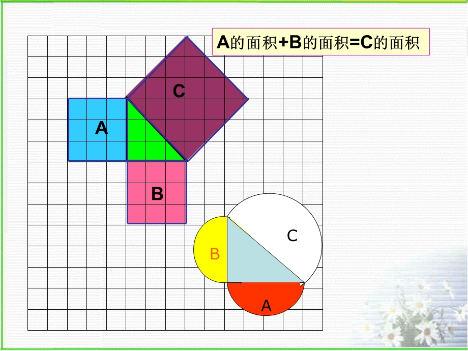 《勾股定理》复习课件.ppt_第3页