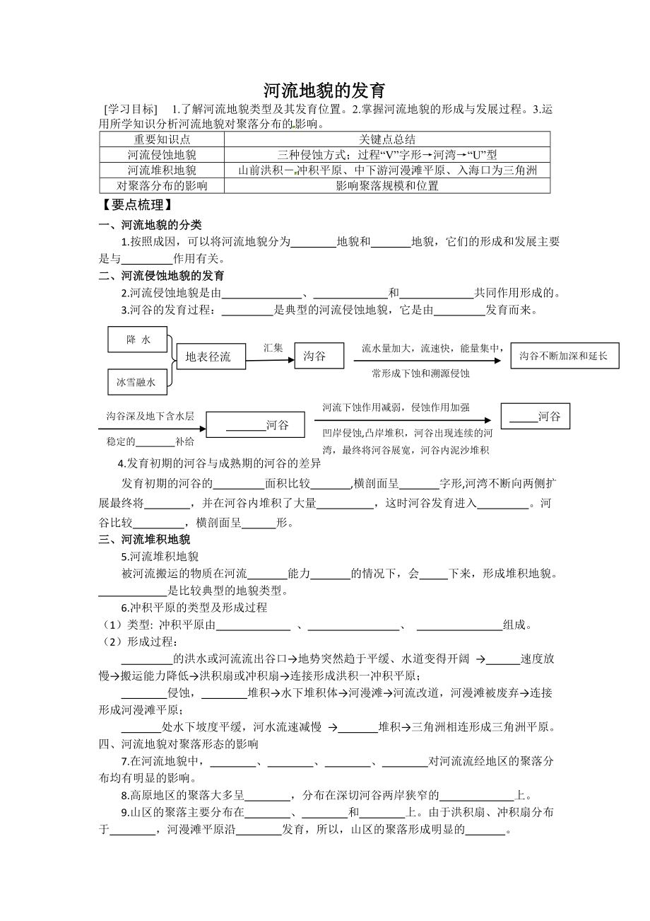 河流地貌的发育教学设计.doc_第1页