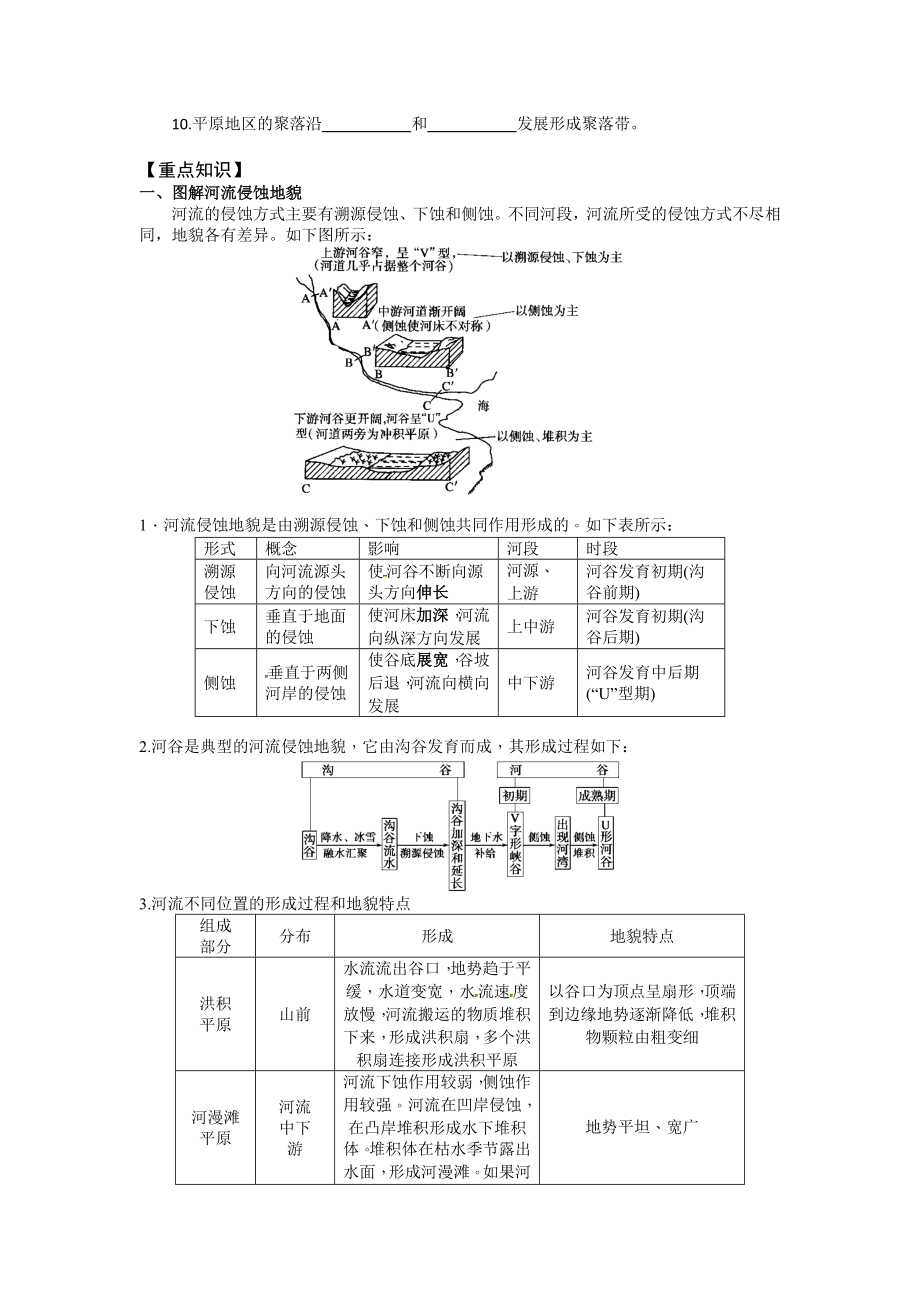 河流地貌的发育教学设计.doc_第2页