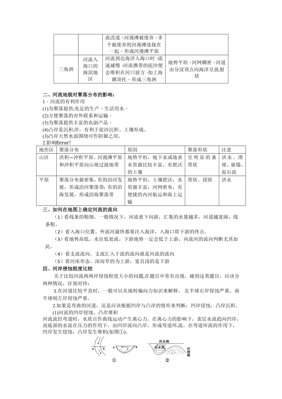 河流地貌的发育教学设计.doc_第3页