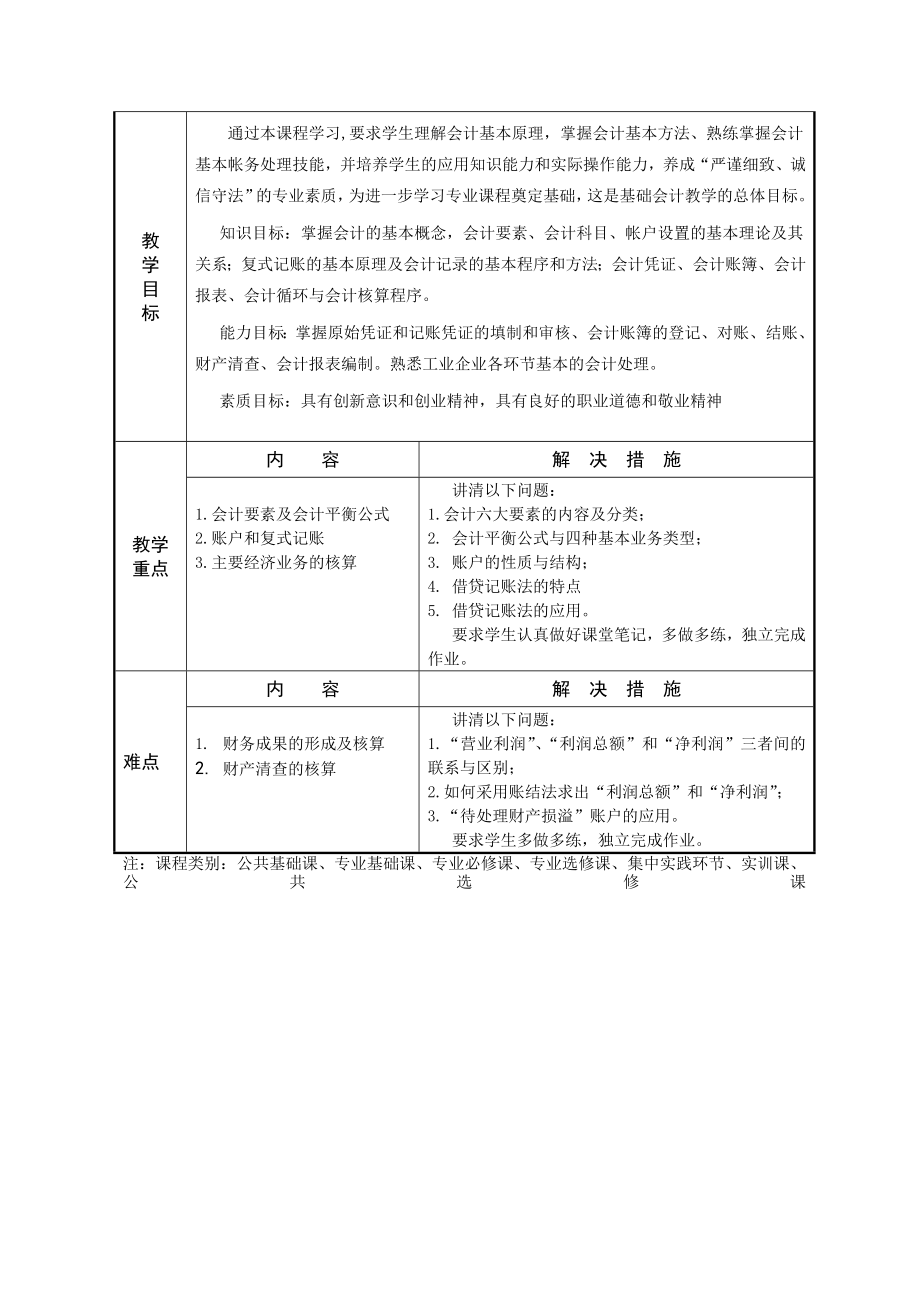 基础会计教案精编版.doc_第3页