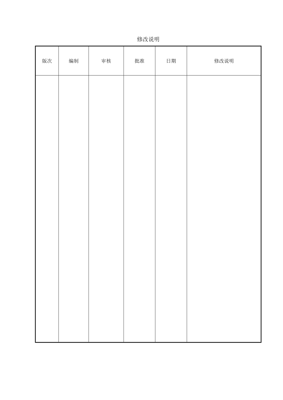 厂房加气混凝土砌块砌体施工方案.doc_第2页