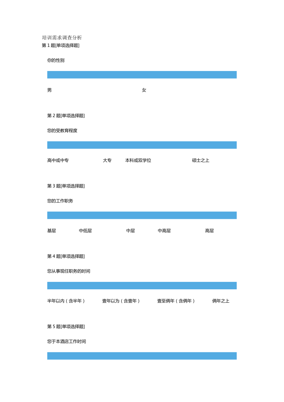 商务礼仪礼仪培训需求调查.doc_第2页