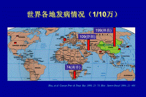 食管癌放射治疗文档资料.ppt