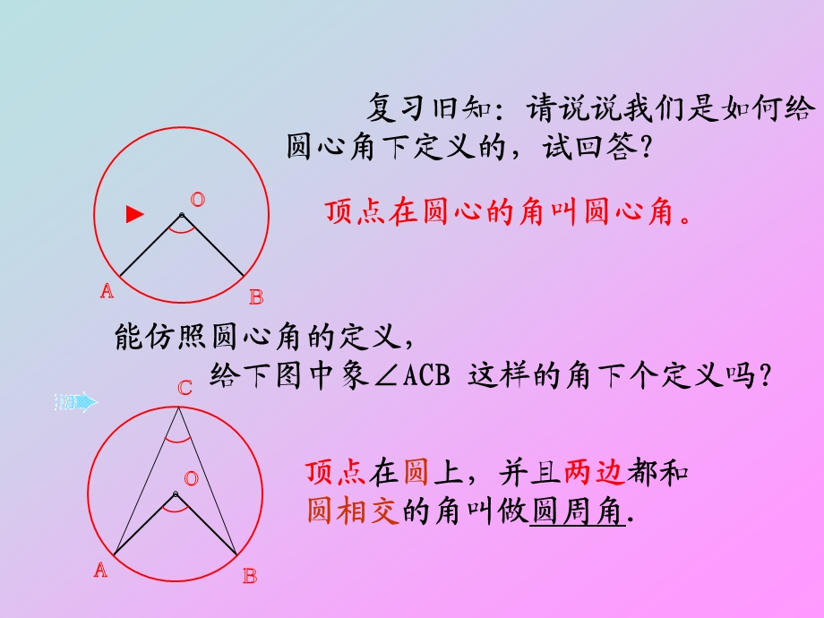 [中学联盟]湖北省麻城市集美学校九年级数学上册教学课件：24141圆周角.ppt_第2页