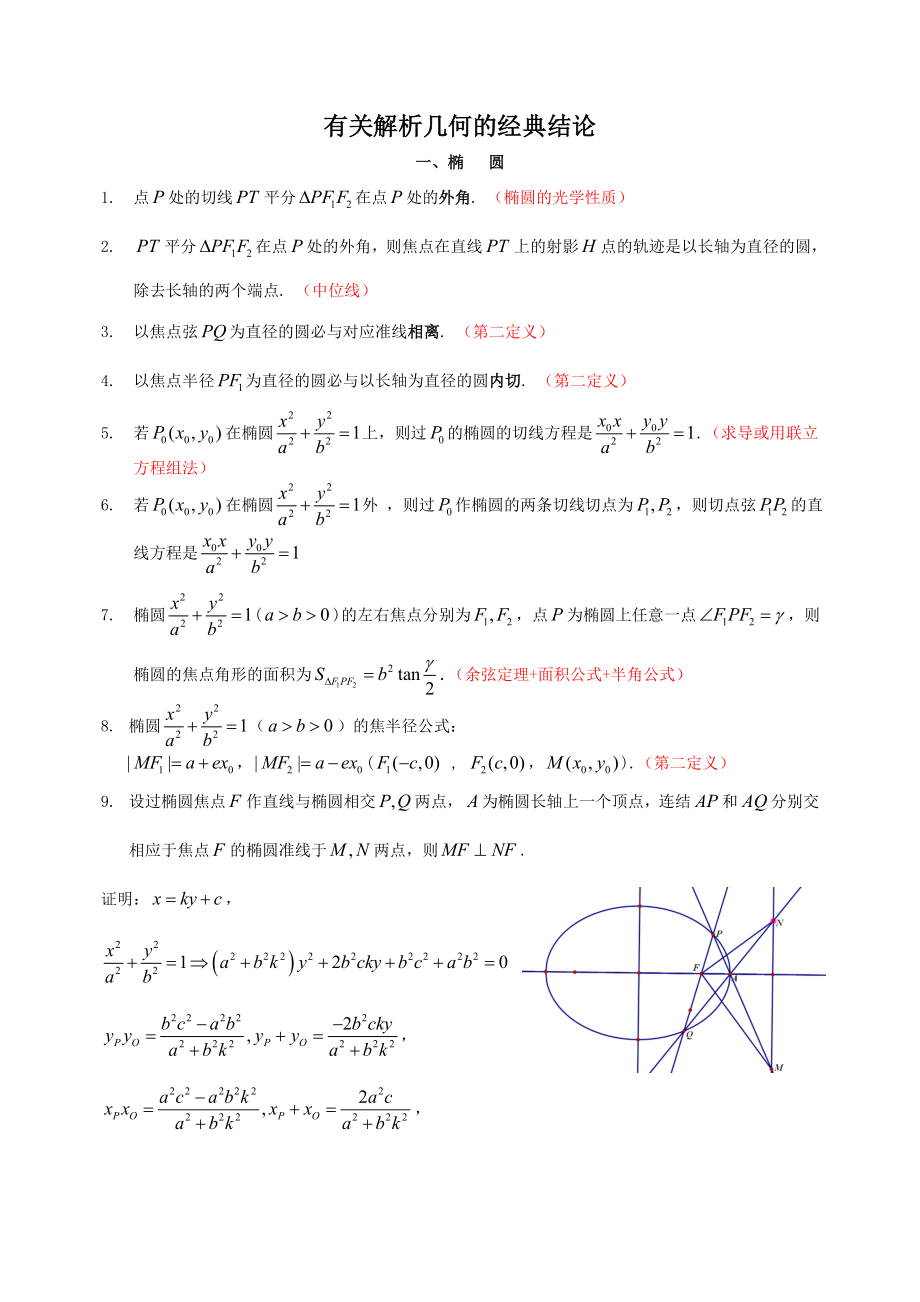 圆锥曲线的经典结论精编版.doc_第1页