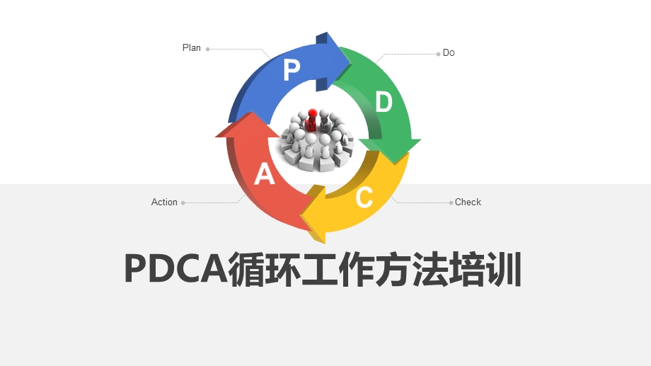 PDCA循环.pptx_第1页