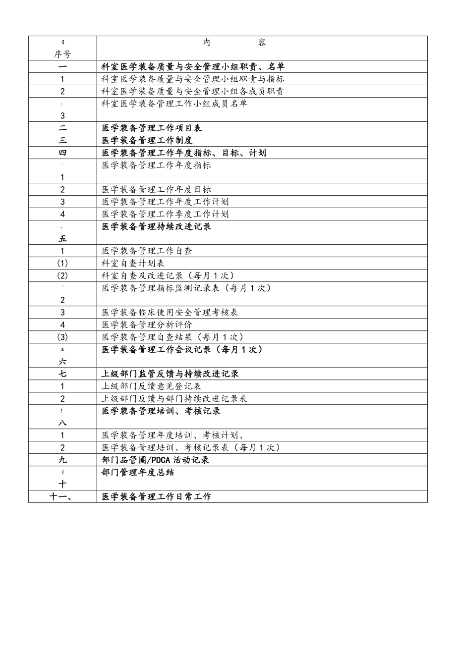 医学装备管理与持续改进手册.doc_第3页