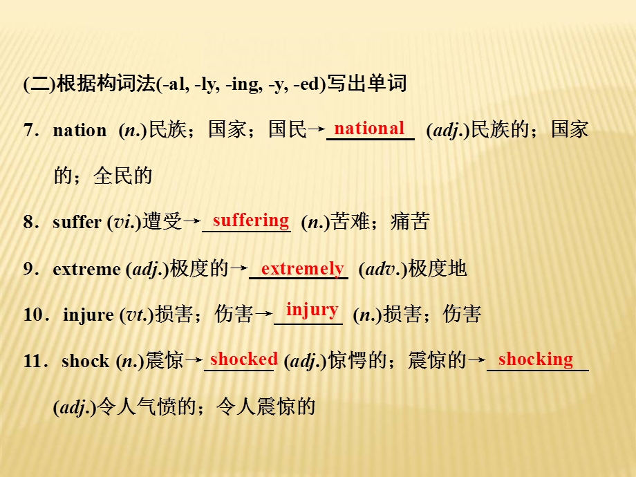 英语新学案同步人教必修一全国通用版课件：Unit4SectionⅡ　WarmingUpReading—LanguagePoints (共48张PPT).ppt_第3页