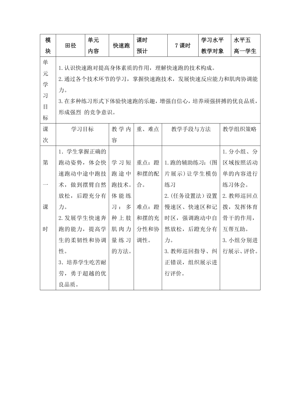 【教育案例】田径.doc_第2页