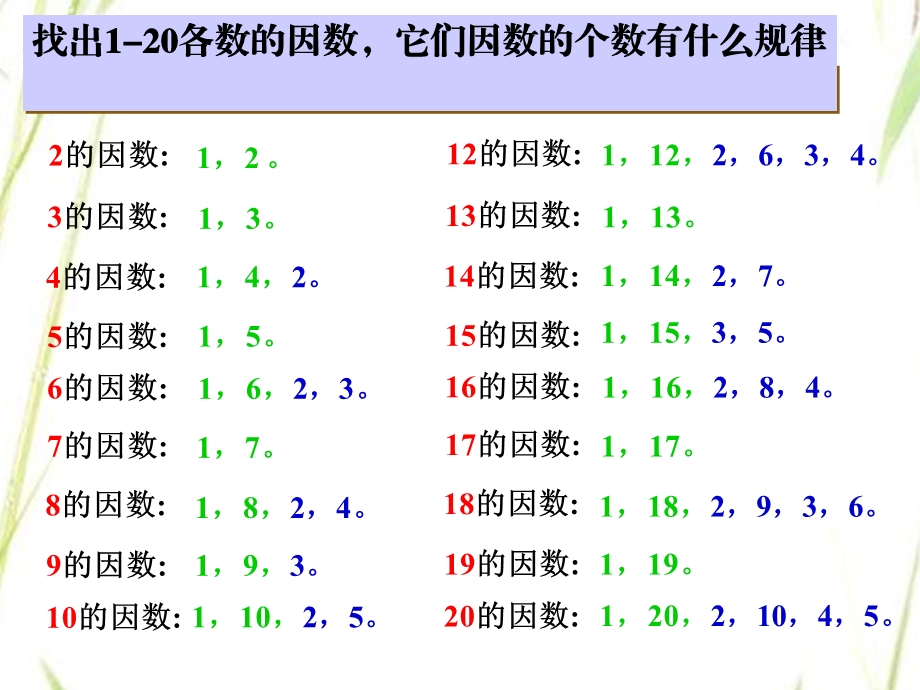 人教版五年级数学下册质数和合数ppt [精选文档].ppt_第3页