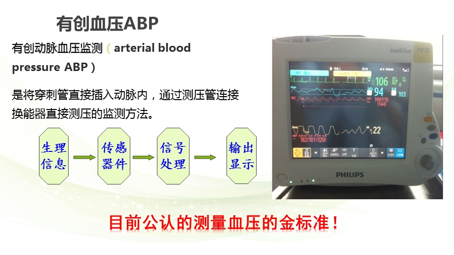 有创血压6micuppt课件精选文档.pptx_第3页