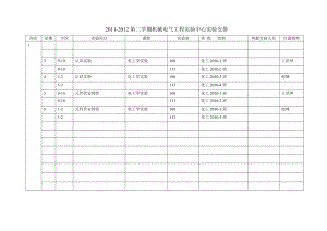 [理学]第二学期机械电气工程实验中心实验安排.doc