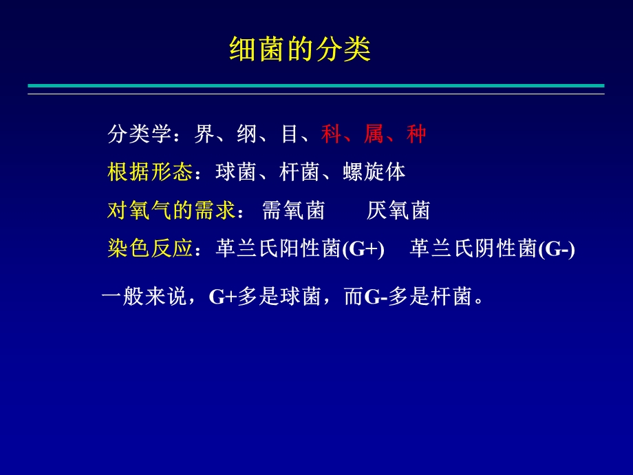 抗细菌药物的特点和应用11文档资料.ppt_第2页