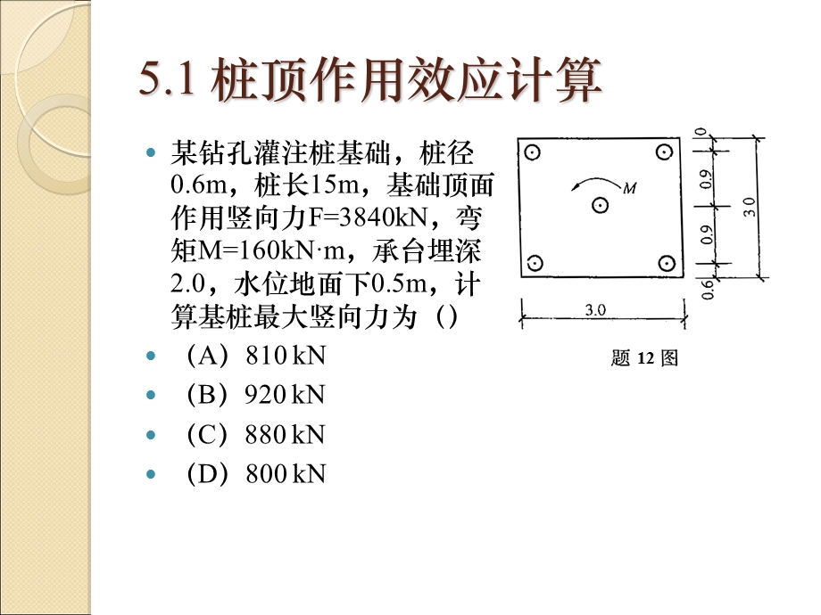 桩基沉降计算名师编辑PPT课件.ppt_第1页