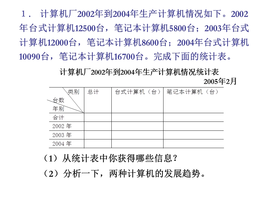 人教版数学六下总复习统计与可能性[精选文档].ppt_第3页