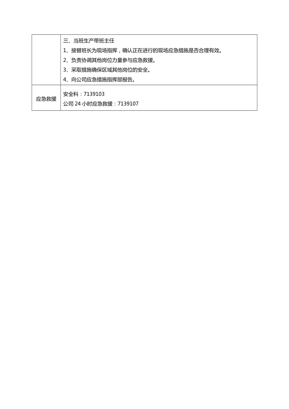 岗位现场应急处置方案卡全套.doc_第2页