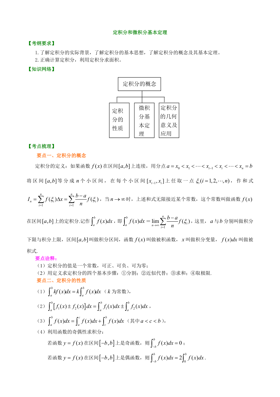 定积分和微积分基本定理知识梳理.doc_第1页