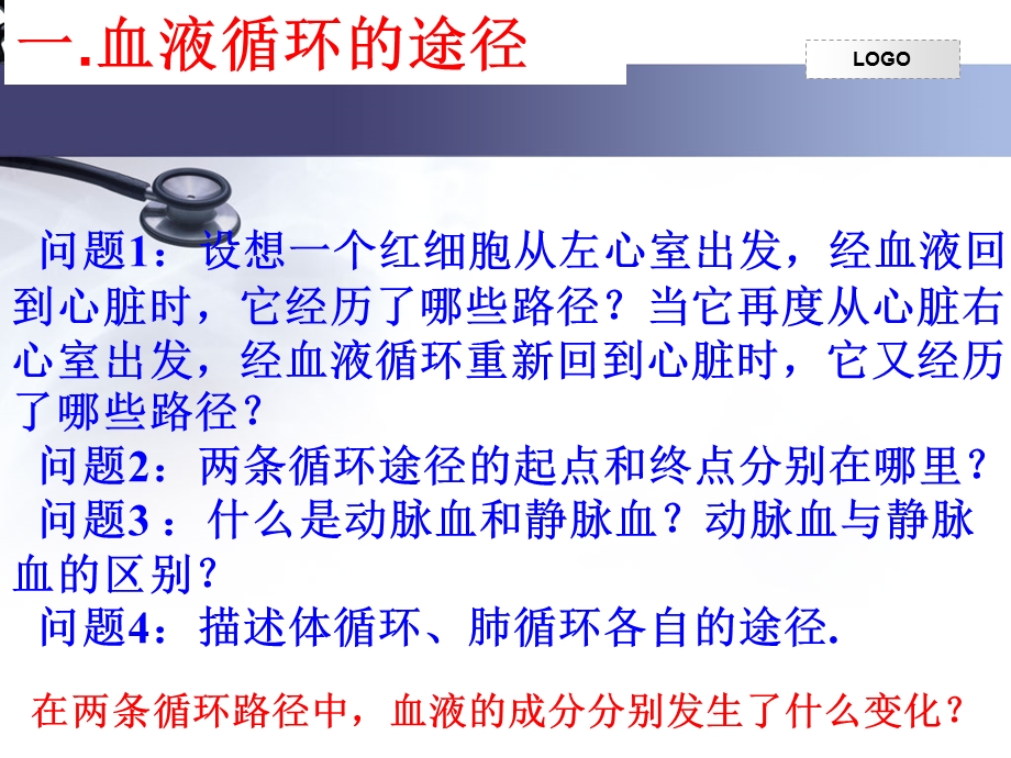 人教版生物七年级下册第四章第三节输送血液的泵——心脏共17张PPT精选文档.ppt_第3页