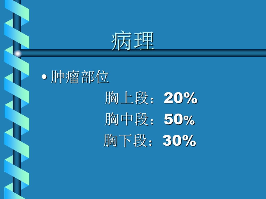 早中期鳞状细胞癌食道癌食管癌患者手术后最好的治疗方式精选文档.ppt_第3页