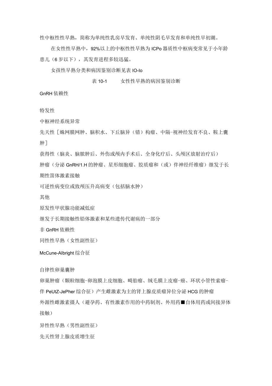 女性生殖内分泌疾病常见女性青春期生殖内分泌疾病诊疗规范.docx_第2页