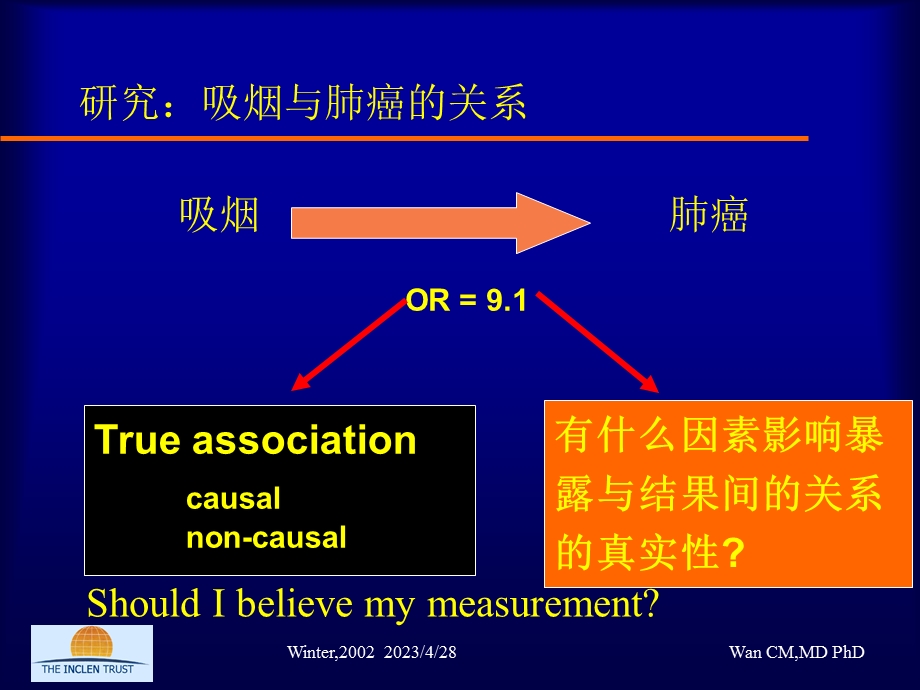 四川大学华西临床学院临床流行病学影响科研质量的因素PPT文档.ppt_第1页