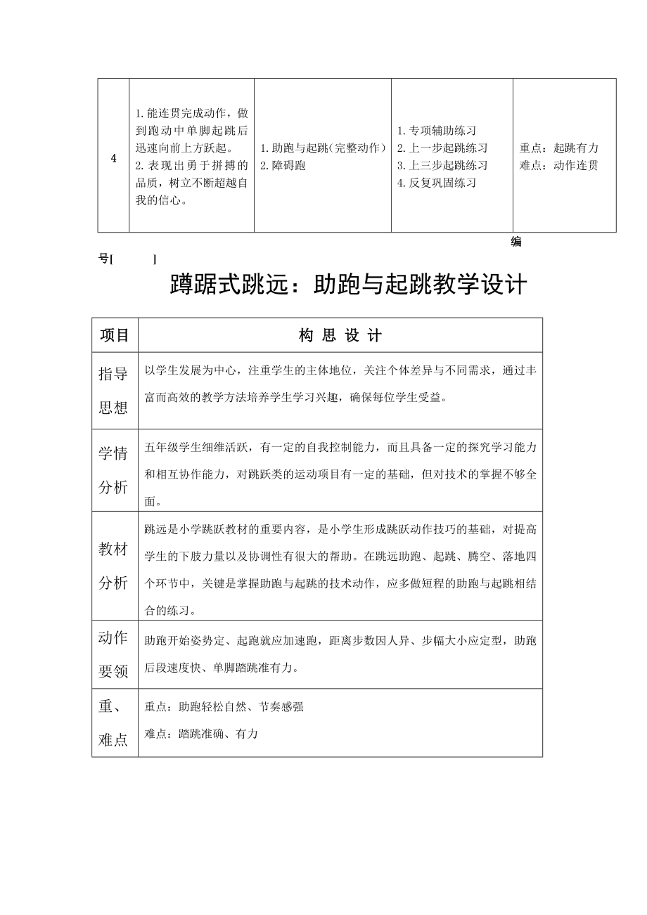 小学四年级体育《蹲踞式跳远：助跑与起跳》教学设计新部编版.doc_第3页