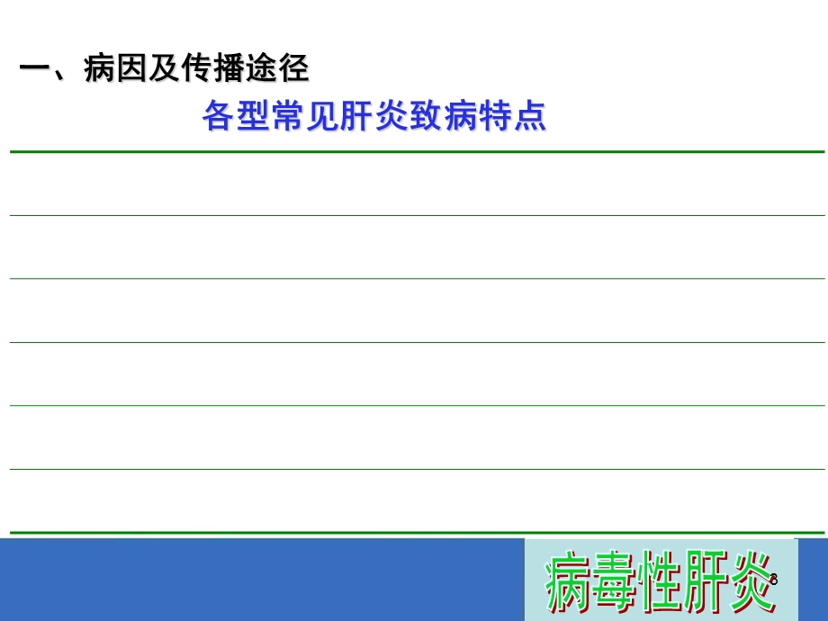 07病毒性肝炎PPT文档.ppt_第3页