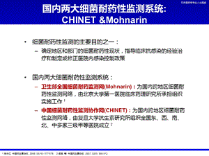 最新：mohnarin耐药监测报告及本院药敏报告分享文档资料.pptx