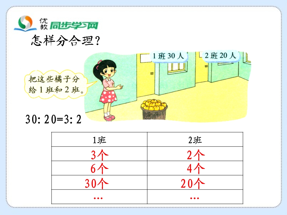 比的应用53教学课件.ppt_第2页