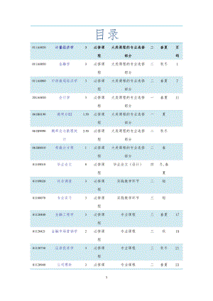 [经济学]金融学浙大级金融学培养方案.doc