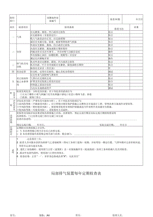 局部排气装置每年定期检查表.docx