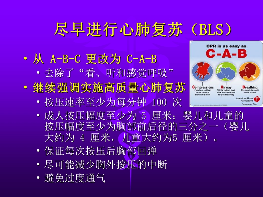 美国心脏协会心肺复苏及心血管急救ECC指南PPT文档资料.ppt_第3页