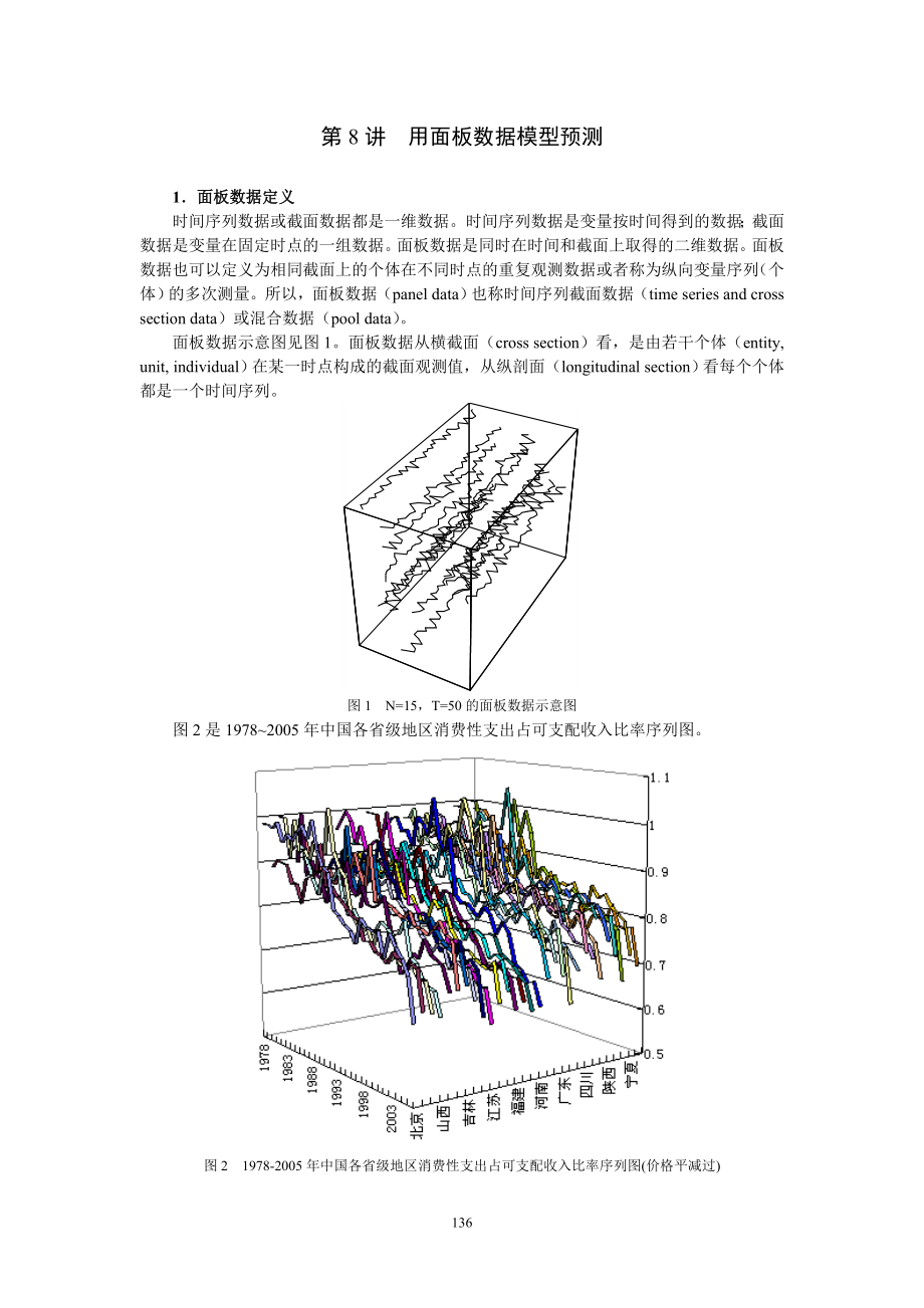 [经管营销]EVIEWS用面板数据模型预测.doc_第1页