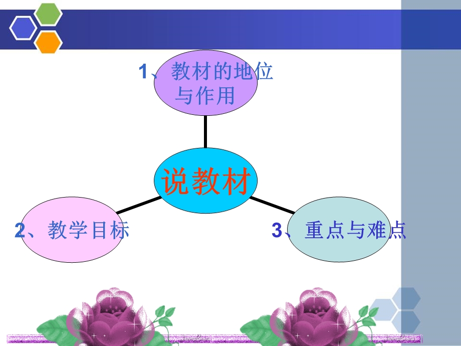 古代希腊民主政治最终稿.ppt_第3页