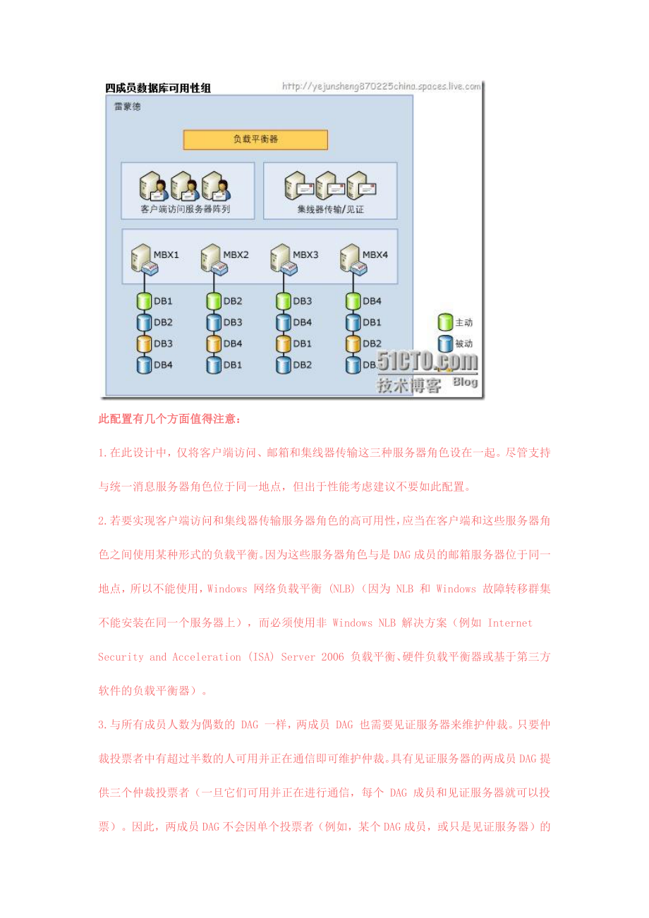 [计算机软件及应用]本次实验测试四成员 DAG.docx_第2页