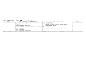 2.9有理数乘法导学案教学文档.doc