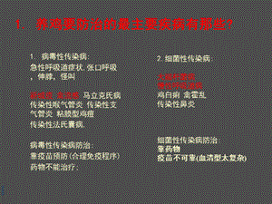 保健药物简介文档资料.ppt