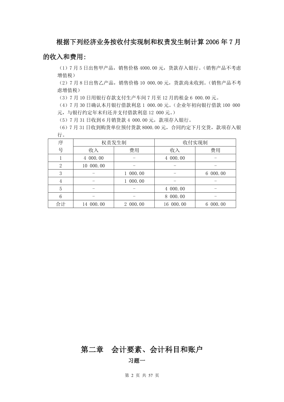 [理学]上海会计基础答案.doc_第2页