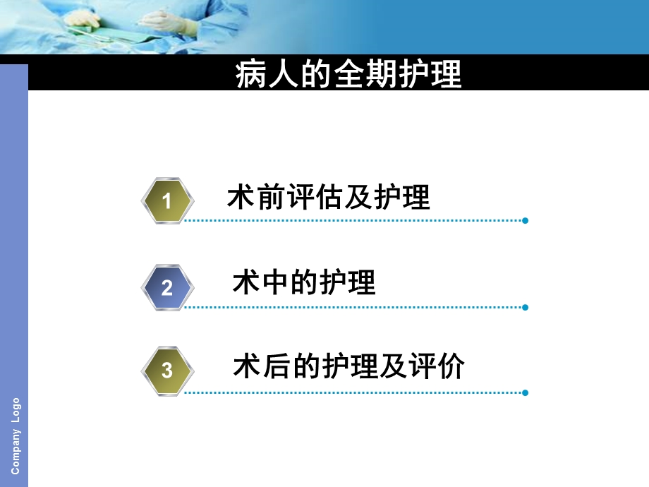 手术病人全期护理精选文档.ppt_第3页