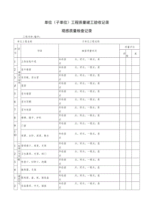 单位（子单位）工程质量竣工验收记录观感质量检查记录.docx